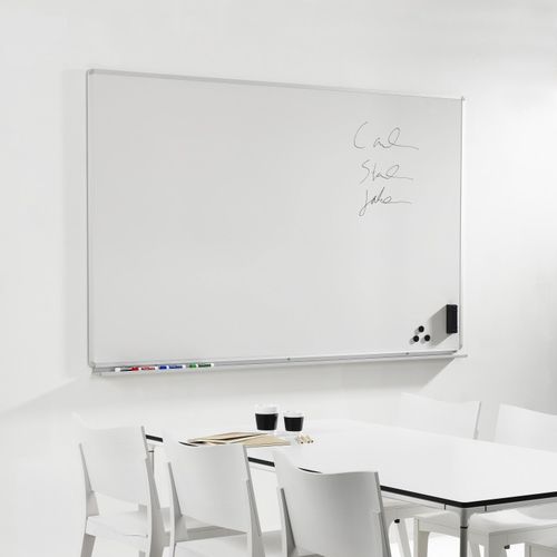 Pizarra de pared magnética